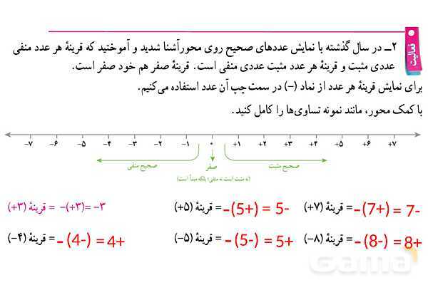 پاورپوینت گام به گام فصل 2 ریاضی هفتم | عددهای صحیح- پیش نمایش