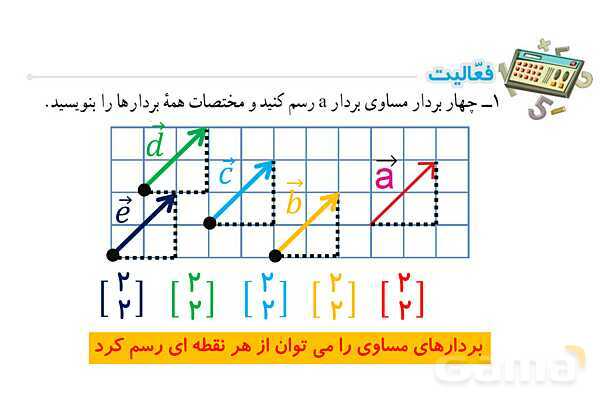 پاورپوینت فصل 5 ریاضی پایه هشتم (با حل تمام کار در کلاسها و فعالیتها)- پیش نمایش