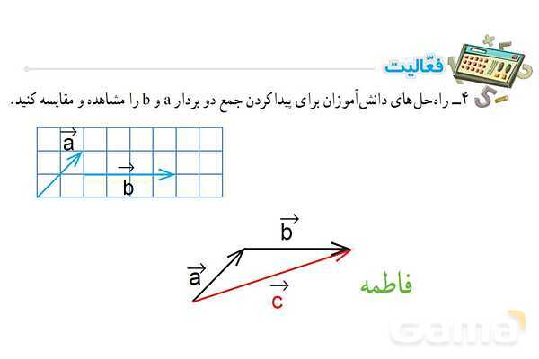 پاورپوینت فصل 5 ریاضی پایه هشتم (با حل تمام کار در کلاسها و فعالیتها)- پیش نمایش