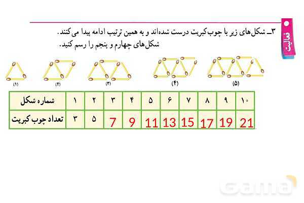 پاورپوینت گام به گام فصل 3 ریاضی هفتم | جبر و معادله- پیش نمایش