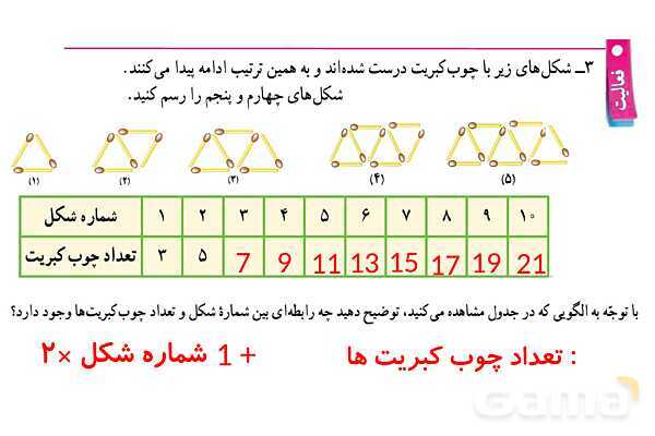 پاورپوینت گام به گام فصل 3 ریاضی هفتم | جبر و معادله- پیش نمایش
