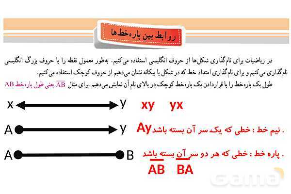 پاورپوینت گام به گام فصل 4 ریاضی هفتم | هندسه و استدلال- پیش نمایش