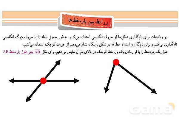 پاورپوینت گام به گام فصل 4 ریاضی هفتم | هندسه و استدلال- پیش نمایش