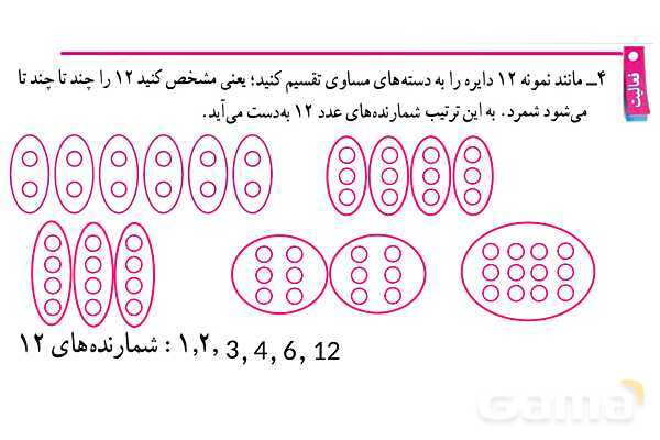 پاورپوینت گام به گام فصل 5 ریاضی هفتم | شمارندهها و اعداد اول- پیش نمایش