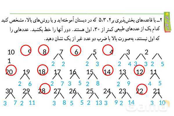 پاورپوینت گام به گام فصل 5 ریاضی هفتم | شمارندهها و اعداد اول- پیش نمایش