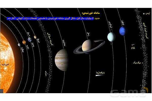 پاورپوینت فصل اول زمین شناسی یازدهم؛ آفرینش کیهان و تکوین زمین- پیش نمایش