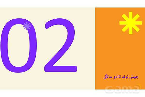 پاورپوینت پودمان 1 کتاب مراقبت از سلامت کودک؛ توسعه شاخص‌های رشد جسمی-حرکتی- پیش نمایش