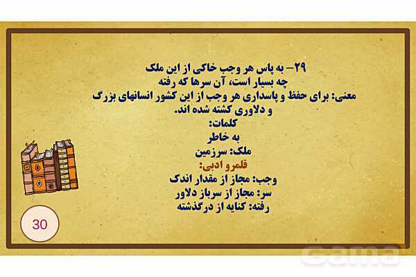 پاورپوینت درس سوم فارسی یازدهم؛ در امواج سند - پیش نمایش