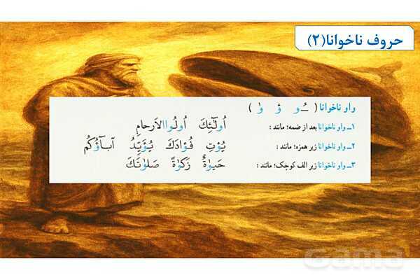 پاورپوینت درس دوم بخش دوم قرآن هفتم- پیش نمایش