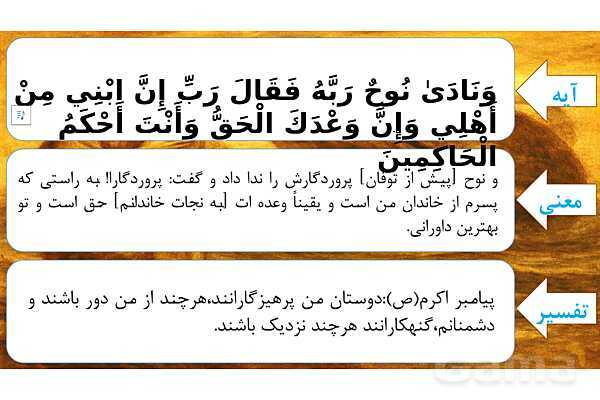 پاورپوینت درس دوم بخش دوم قرآن هفتم- پیش نمایش