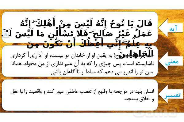 پاورپوینت درس دوم بخش دوم قرآن هفتم- پیش نمایش