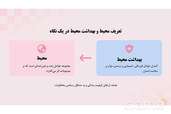 پاورپوینت پودمان 1: بهداشت فضای باز مهد کودک | درس کنترل بهداشت و ایمنی محیط مراکز پیش از دبستان- پیش نمایش