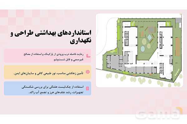 پاورپوینت پودمان 1: بهداشت فضای باز مهد کودک | درس کنترل بهداشت و ایمنی محیط مراکز پیش از دبستان- پیش نمایش