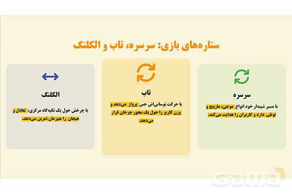 پاورپوینت پودمان 1: وسایل بازی در فضای باز | درس کنترل بهداشت و ایمنی محیط مراکز پیش از دبستان- پیش نمایش