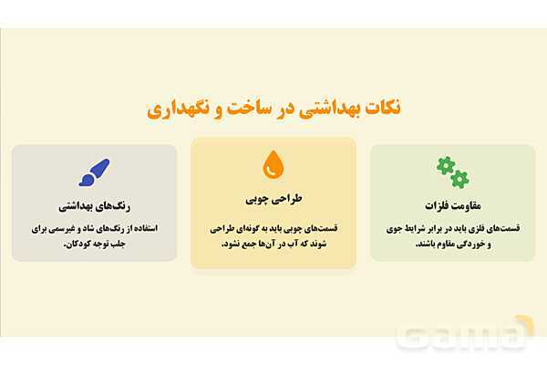 پاورپوینت پودمان 1: وسایل بازی در فضای باز | درس کنترل بهداشت و ایمنی محیط مراکز پیش از دبستان- پیش نمایش