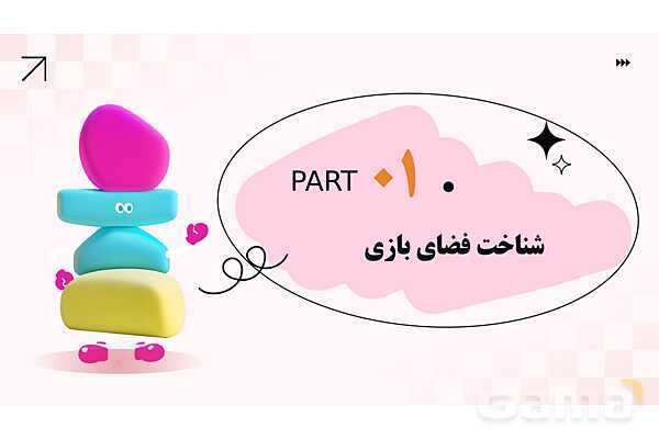 پاورپوینت پودمان 1: شن و آب؛ بازی، یادگیری و ایمنی | درس کنترل بهداشت و ایمنی محیط مراکز پیش از دبستان- پیش نمایش