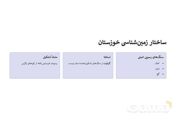 پاورپوینت درس دوم جغرافی استان خوزستان؛ ویژگیهای جغرافیایی، اقلیمی و منابع طبیعی استان- پیش نمایش