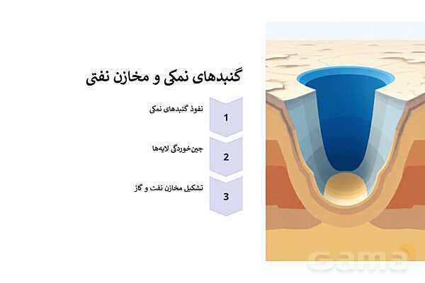 پاورپوینت درس دوم جغرافی استان خوزستان؛ ویژگیهای جغرافیایی، اقلیمی و منابع طبیعی استان- پیش نمایش