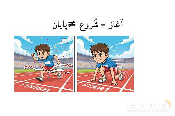 کلمات مهم درس دوم فارسی چهارم به صورت تصویری ویژه‌ی ناشنوایان- پیش نمایش
