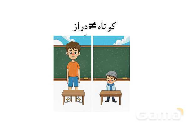 کلمات مهم درس دوم فارسی چهارم به صورت تصویری ویژه‌ی ناشنوایان- پیش نمایش