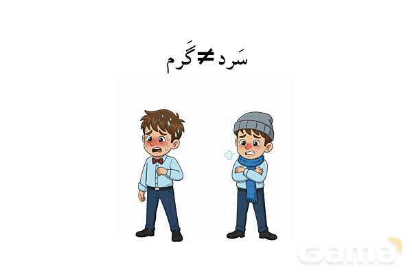 کلمات مهم درس دوم فارسی چهارم به صورت تصویری ویژه‌ی ناشنوایان- پیش نمایش