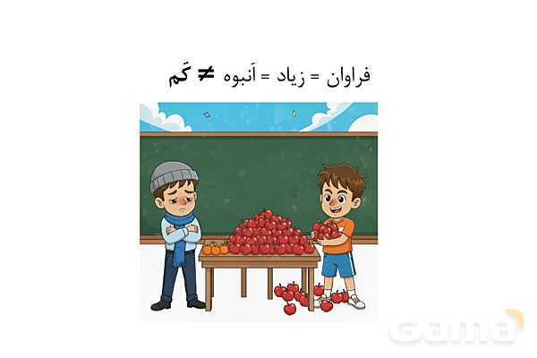 کلمات مهم درس دوم فارسی چهارم به صورت تصویری ویژه‌ی ناشنوایان- پیش نمایش