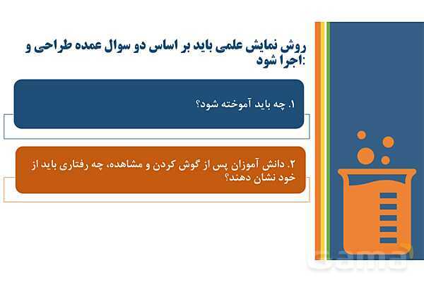 پاورپوینت روش تدریس نمایش علمی در دوره ابتدایی- پیش نمایش
