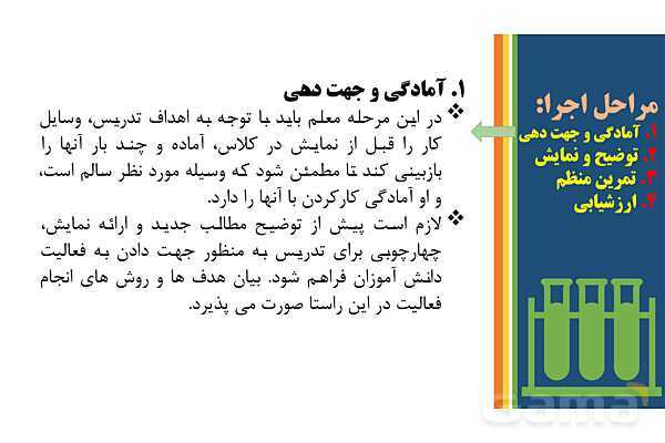 پاورپوینت روش تدریس نمایش علمی در دوره ابتدایی- پیش نمایش