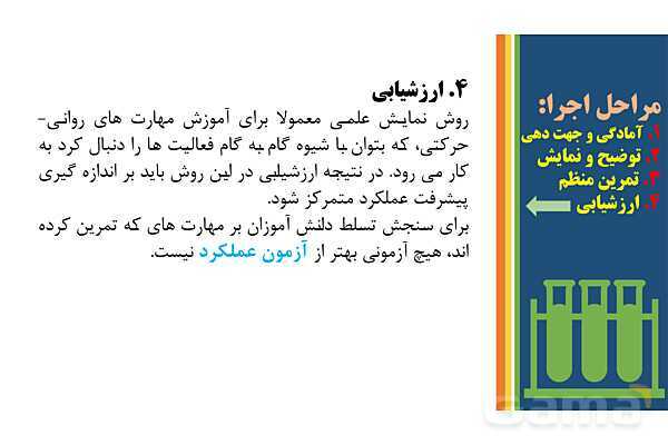 پاورپوینت روش تدریس نمایش علمی در دوره ابتدایی- پیش نمایش