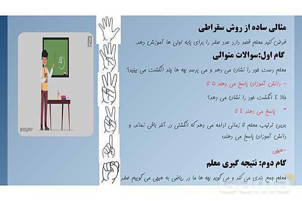 پاورپوینت روش تدریس سقراطی در دوره ابتدایی- پیش نمایش