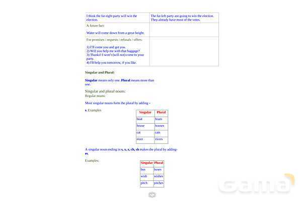 تمرین واژگان و گرامر درس اول زبان انگلیسی دهم فنی و حرفهای- پیش نمایش