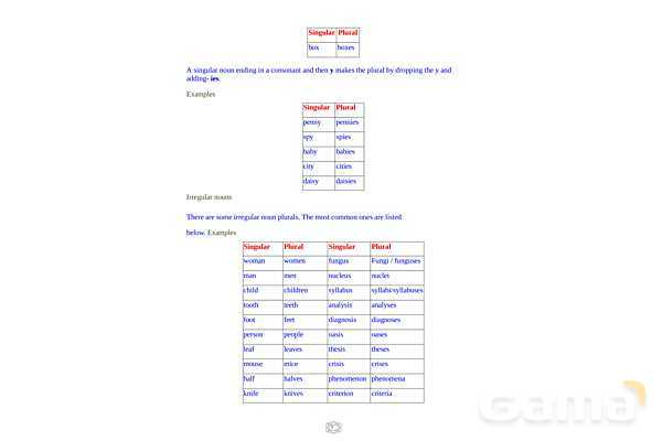 تمرین واژگان و گرامر درس اول زبان انگلیسی دهم فنی و حرفهای- پیش نمایش