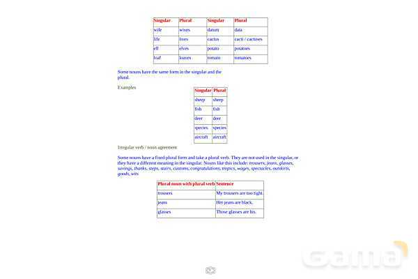 تمرین واژگان و گرامر درس اول زبان انگلیسی دهم فنی و حرفهای- پیش نمایش