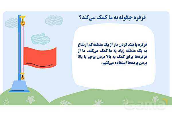 پاورپوینت درس 8 و 9: ماشینهای ساده | علوم پنجم دبستان- پیش نمایش