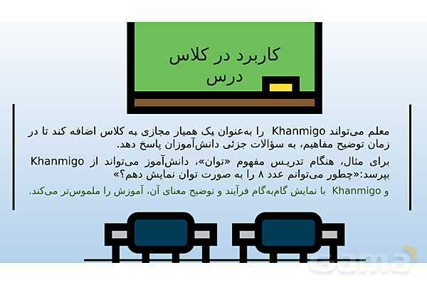 معرفی هوش مصنوعی تخصصی خانمیگو برای معلمان ریاضی- پیش نمایش