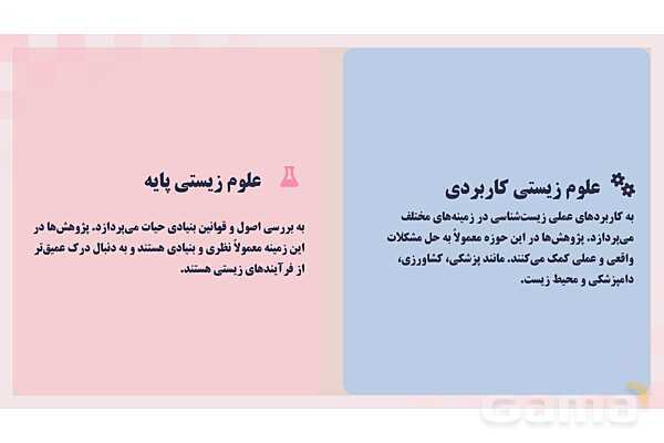 پاورپوینت پودمان 1: حیات و زیست شناسی | کتاب درسی زیست شناسی فنی- پیش نمایش