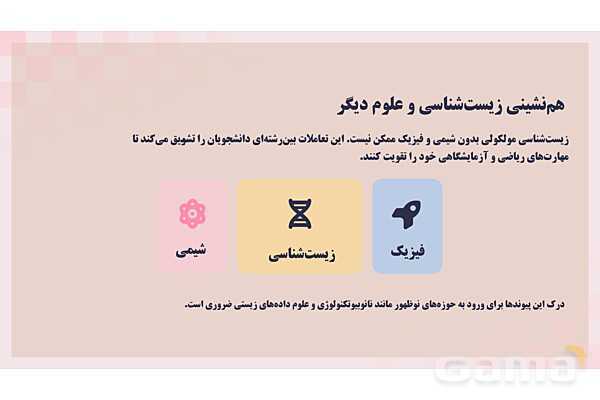 پاورپوینت پودمان 1: حیات و زیست شناسی | کتاب درسی زیست شناسی فنی- پیش نمایش