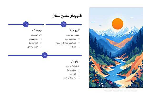 پاورپوینت درس سوم جغرافی استان خوزستان؛ آب و هوای استان- پیش نمایش