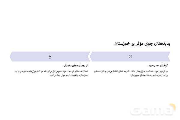 پاورپوینت درس سوم جغرافی استان خوزستان؛ آب و هوای استان- پیش نمایش
