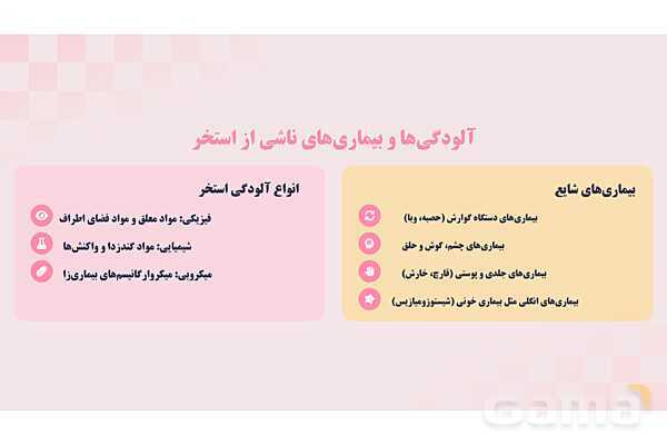 پاورپوینت پودمان 1: کنترل بهداشتی فضای سبز و استخر شنا | درس کنترل بهداشت و ایمنی محیط مراکز پیش از دبستان- پیش نمایش