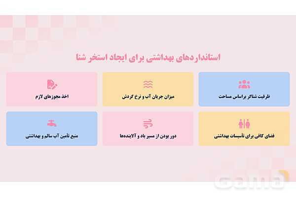 پاورپوینت پودمان 1: کنترل بهداشتی فضای سبز و استخر شنا | درس کنترل بهداشت و ایمنی محیط مراکز پیش از دبستان- پیش نمایش