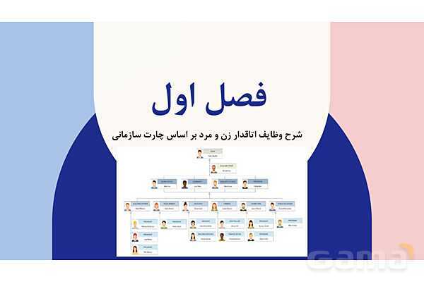 دانلود پاورپوینت فصل 1 کتاب متصدی طبقات در هتل: شرح وظایف اتاقدار زن و مرد بر اساس چارت سازمانی- پیش نمایش
