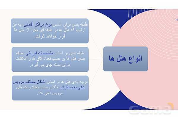 دانلود پاورپوینت فصل 1 کتاب متصدی طبقات در هتل: شرح وظایف اتاقدار زن و مرد بر اساس چارت سازمانی- پیش نمایش