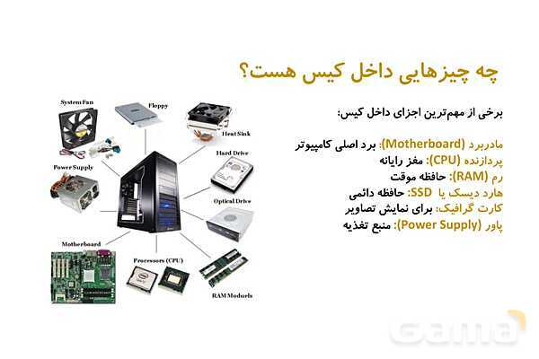 پاورپوینت پودمان اول: مفاهیم پایه سخت افزار و نرم افزار | درس دانش فنی پایه دهم شبکه و نرم افزار- پیش نمایش