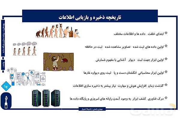 پاورپوینت پودمان 1 واحد یادگیری 1: شایستگی ایجاد پایگاه داده | درس توسعه برنامه سازی و پایگاه داده- پیش نمایش