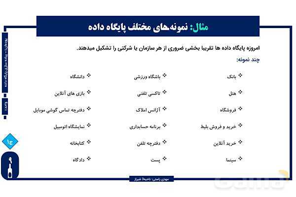 پاورپوینت پودمان 1 واحد یادگیری 1: شایستگی ایجاد پایگاه داده | درس توسعه برنامه سازی و پایگاه داده- پیش نمایش