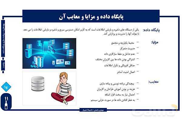 پاورپوینت پودمان 1 واحد یادگیری 1: شایستگی ایجاد پایگاه داده | درس توسعه برنامه سازی و پایگاه داده- پیش نمایش