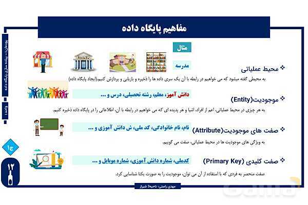 پاورپوینت پودمان 1 واحد یادگیری 1: شایستگی ایجاد پایگاه داده | درس توسعه برنامه سازی و پایگاه داده- پیش نمایش