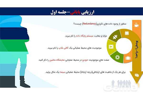 پاورپوینت پودمان 1 واحد یادگیری 1: شایستگی ایجاد پایگاه داده | درس توسعه برنامه سازی و پایگاه داده- پیش نمایش