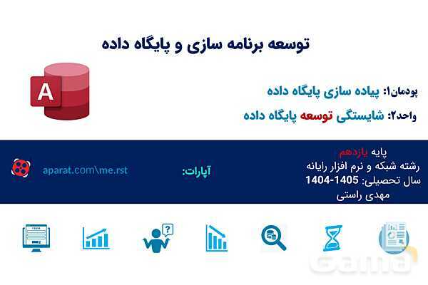 پاورپوینت پودمان 1 واحد یادگیری 2: شایستگی توسعه پایگاه داده | درس توسعه برنامه سازی و پایگاه داده- پیش نمایش